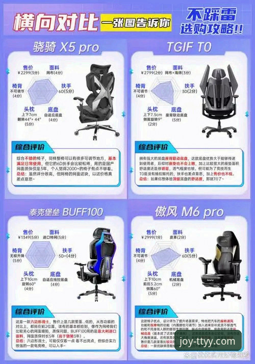 天天娱乐游戏大厅软件v3.5.1版本最新评测：技术升级与移动端体验深度解析