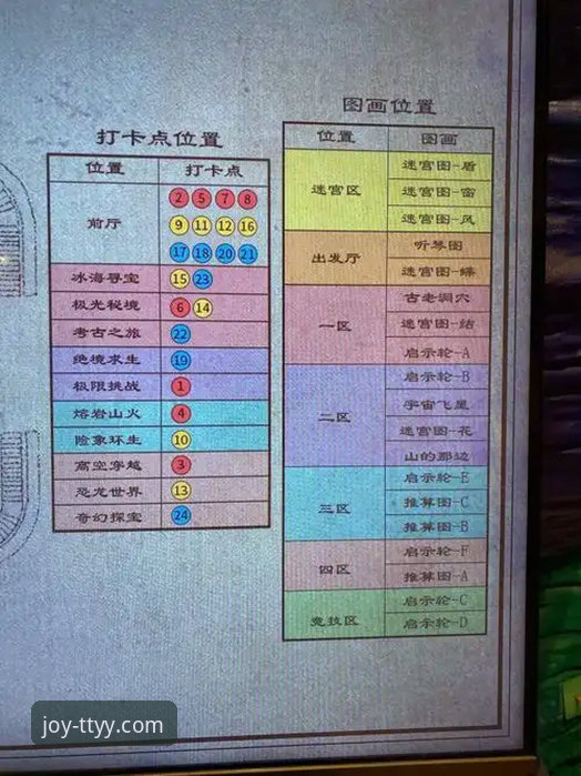 天天娱乐游戏大厅技巧攻略必备详解