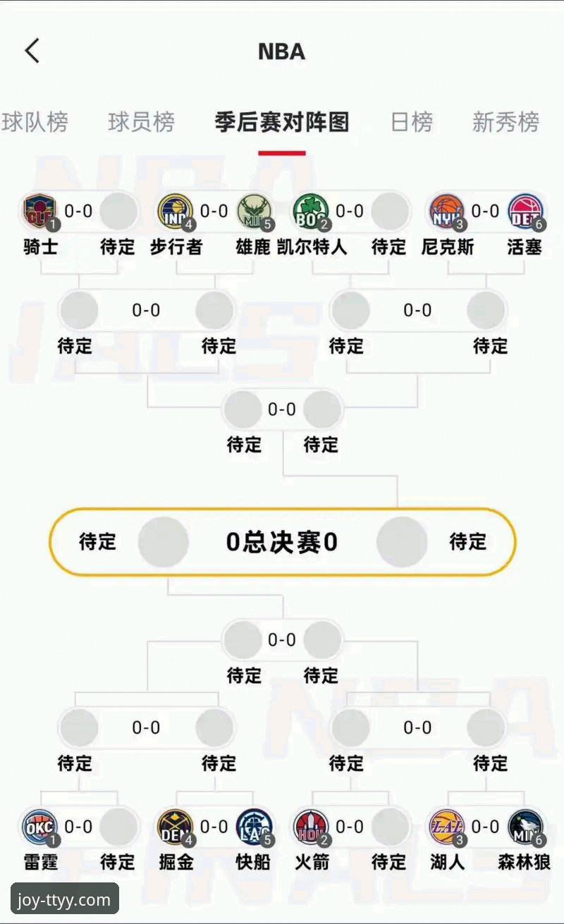 湖人锁定季后赛席位完整指南：从西部争霸看天天娱乐平台的赛事观察新体验